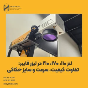 لنز ۱۱۰ لیزر فایبر