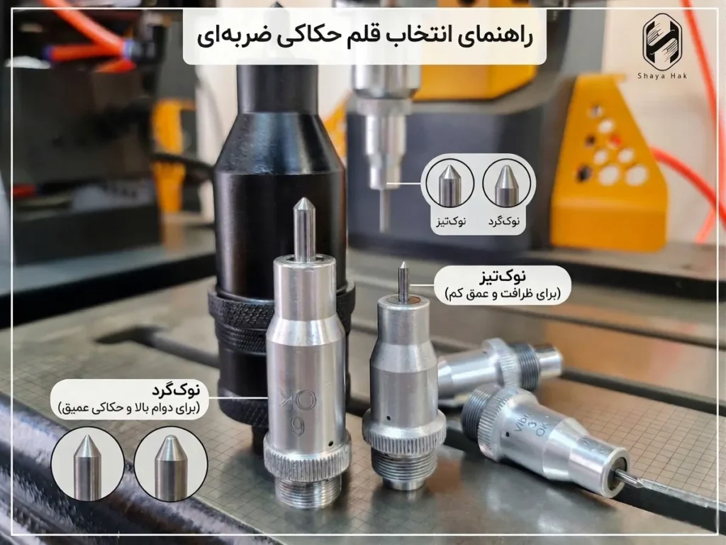 انتخاب سوزن و قلم دستگاه حکاکی