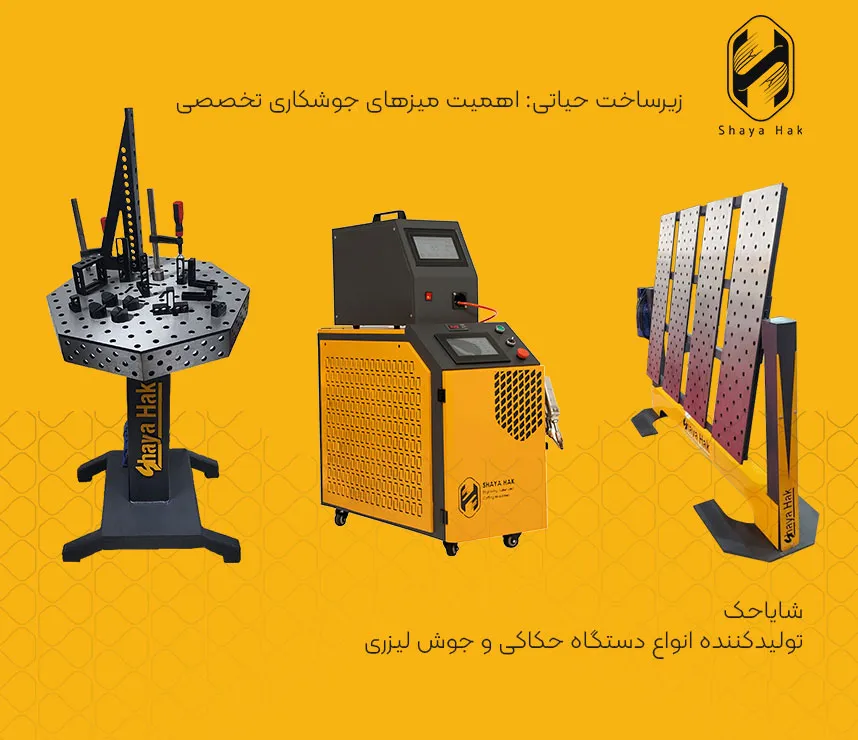 زیرساخت‌های حیاتی: اهمیت میزهای جوشکاری تخصصی