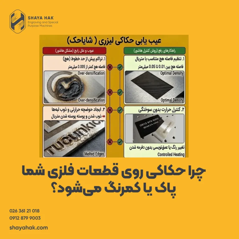 چرا حکاکی روی قطعات فلزی شما پاک یا کمرنگ می‌شود؟ (بررسی ترفندهای تنظیمات دستگاه حکاکی لیزری)