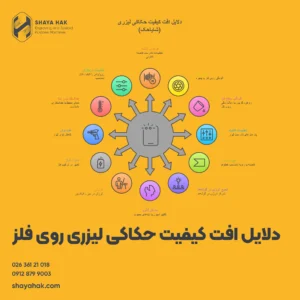 دلایل افت کیفیت حکاکی لیزری روی فلز