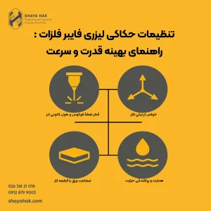 تنظیمات حکاکی لیزر فایبر فلزات
