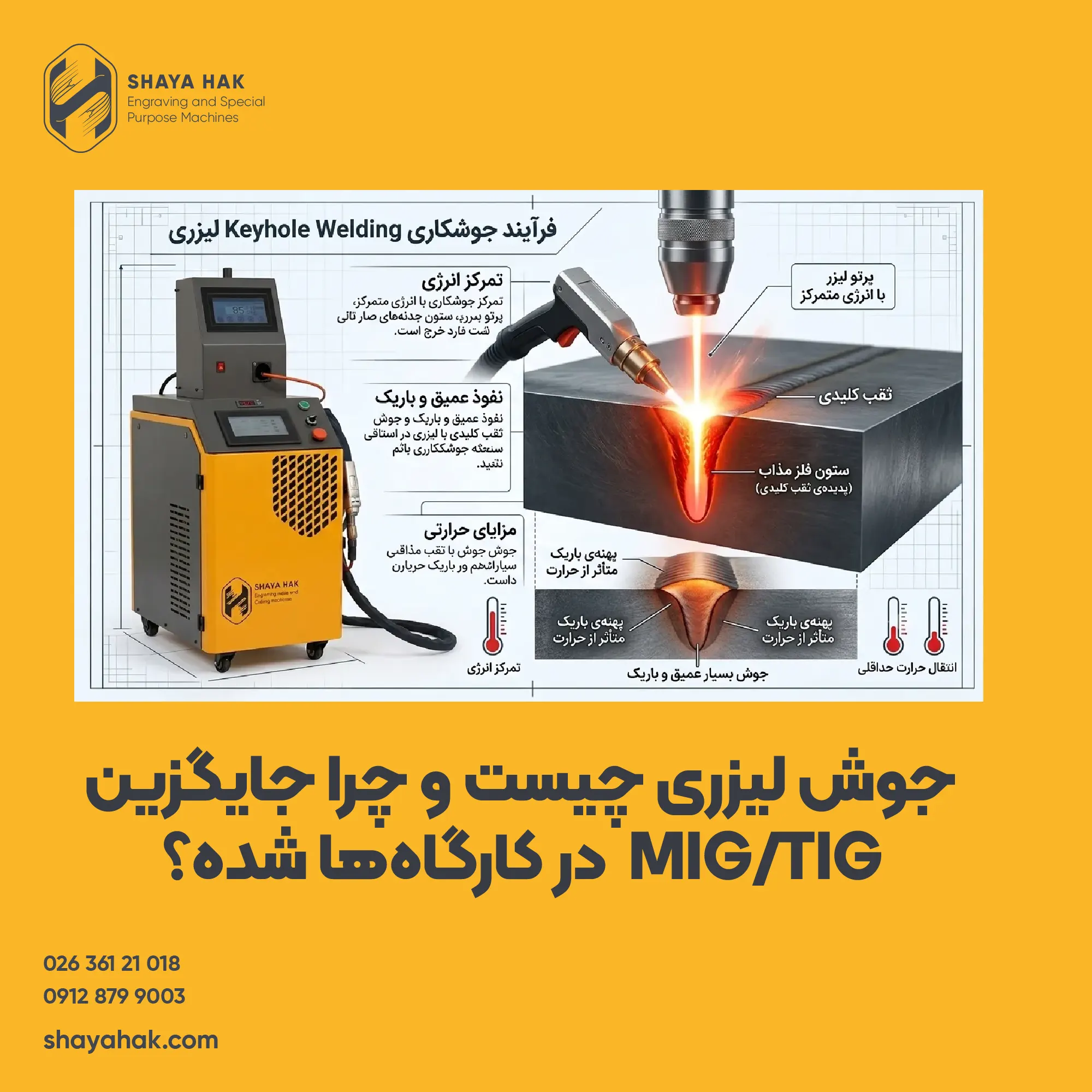 جوش لیزری چیست و چرا جایگزین جوشکاری سنتی شده است ؟
